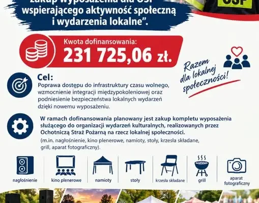 OSP Tarnawatka otrzymała ponad 230 tys. zł na nowy sprzęt i integrację mieszkańców