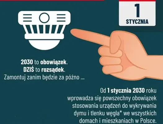 Czujka dymu i tlenku węgla – obowiązek od 2030 roku, ale już dziś warto zadbać o bezpieczeństwo