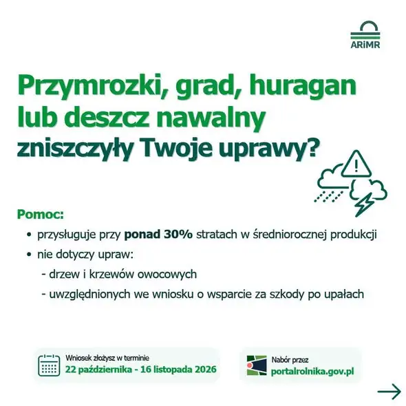 Rolnicy mogą składać wnioski o pomoc krajową. Nabór potrwa do 16 listopada