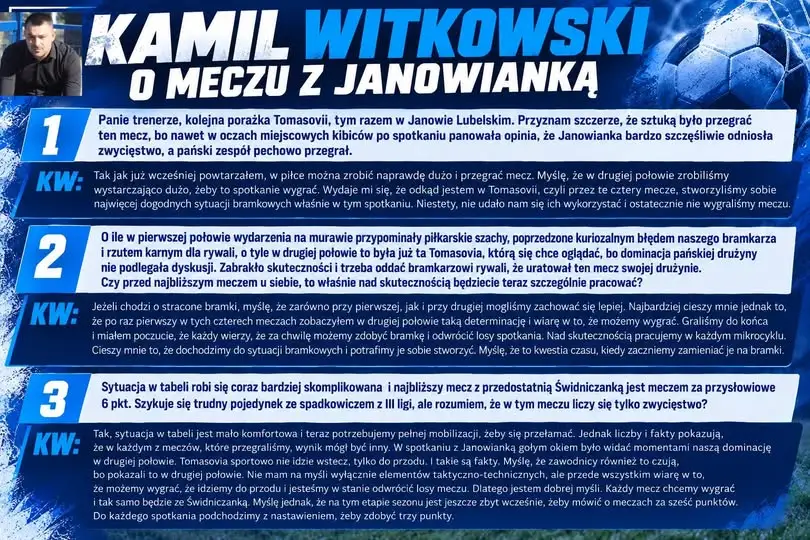 Tomasovia przegrywa z Janowianką. Trener Witkowski: „Sztuką było przegrać ten mecz”